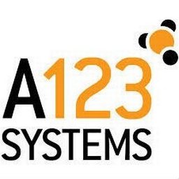 https://www.mncjobz.com/company/a123-systems