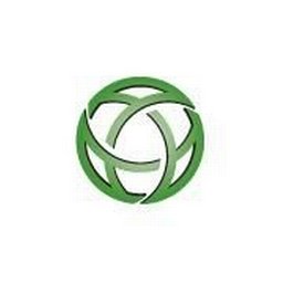https://www.mncjobz.com/company/accredo-packaging