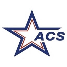 https://www.mncjobz.com/company/acs-manufacturing-inc