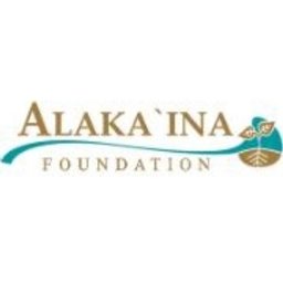 https://www.mncjobz.com/company/alakaina-foundation-family-of-companies