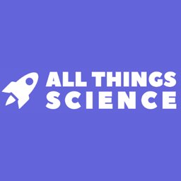 https://www.mncjobz.com/company/all-things-science