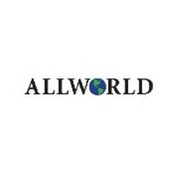 https://www.mncjobz.com/company/allworld-project-management