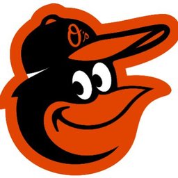 https://www.mncjobz.com/company/baltimore-orioles
