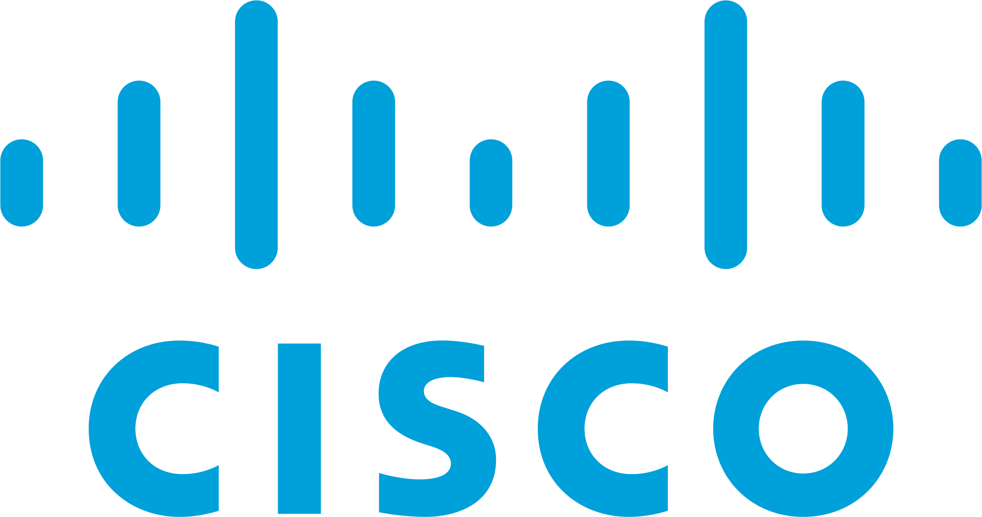 https://www.mncjobz.com/company/cisco-systems