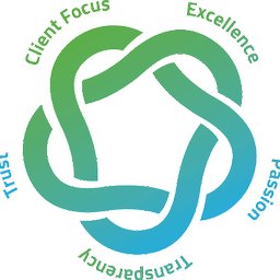 https://www.mncjobz.com/company/core-bts
