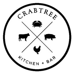 https://www.mncjobz.com/company/crabtree-brands