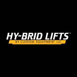 https://www.mncjobz.com/company/custom-equipment-inc
