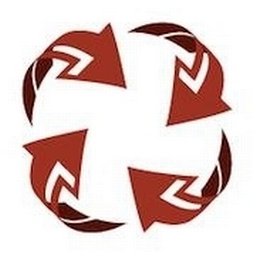 https://www.mncjobz.com/company/demand-chain