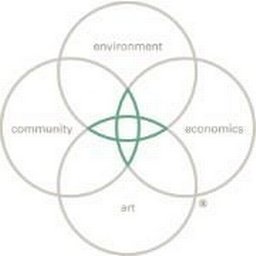 https://www.mncjobz.com/company/design-workshop