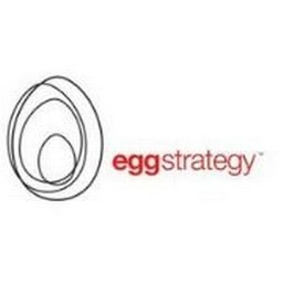 https://www.mncjobz.com/company/egg-strategy