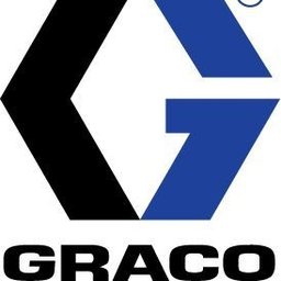 https://www.mncjobz.com/company/graco