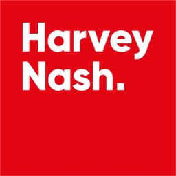 https://www.mncjobz.com/company/harvey-nash