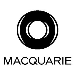 https://www.mncjobz.com/company/macquarie-group