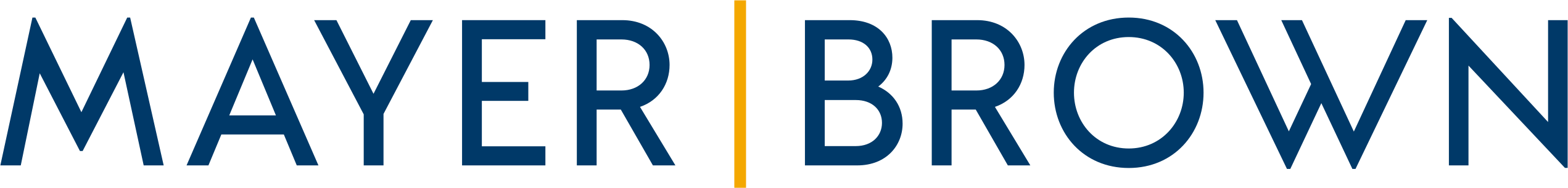 https://www.mncjobz.com/company/mayer-brown