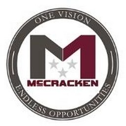 https://www.mncjobz.com/company/mccracken-county-public-schools