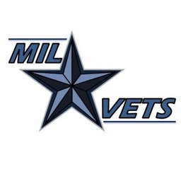 https://www.mncjobz.com/company/milvets-systems-technology-inc