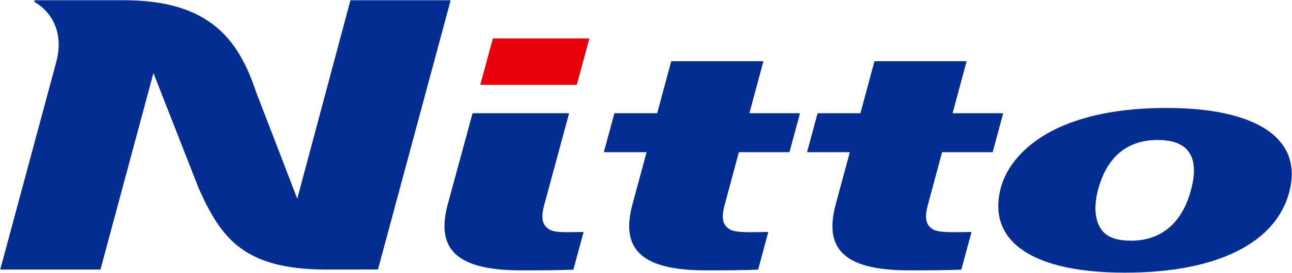 https://www.mncjobz.com/company/nitto