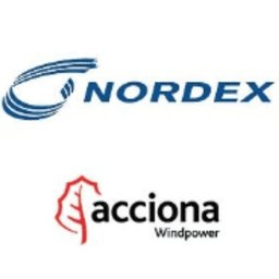 https://www.mncjobz.com/company/nordex-group