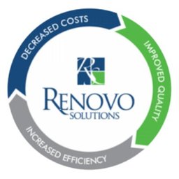 https://www.mncjobz.com/company/renovo-solutions