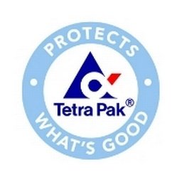 https://www.mncjobz.com/company/tetra-pak