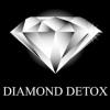 https://www.mncjobz.com/company/the-diamond-tree