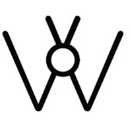 https://www.mncjobz.com/company/white-rabbit